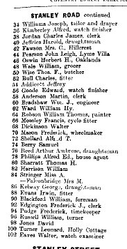 Stanley Road 1912 Directory p2
